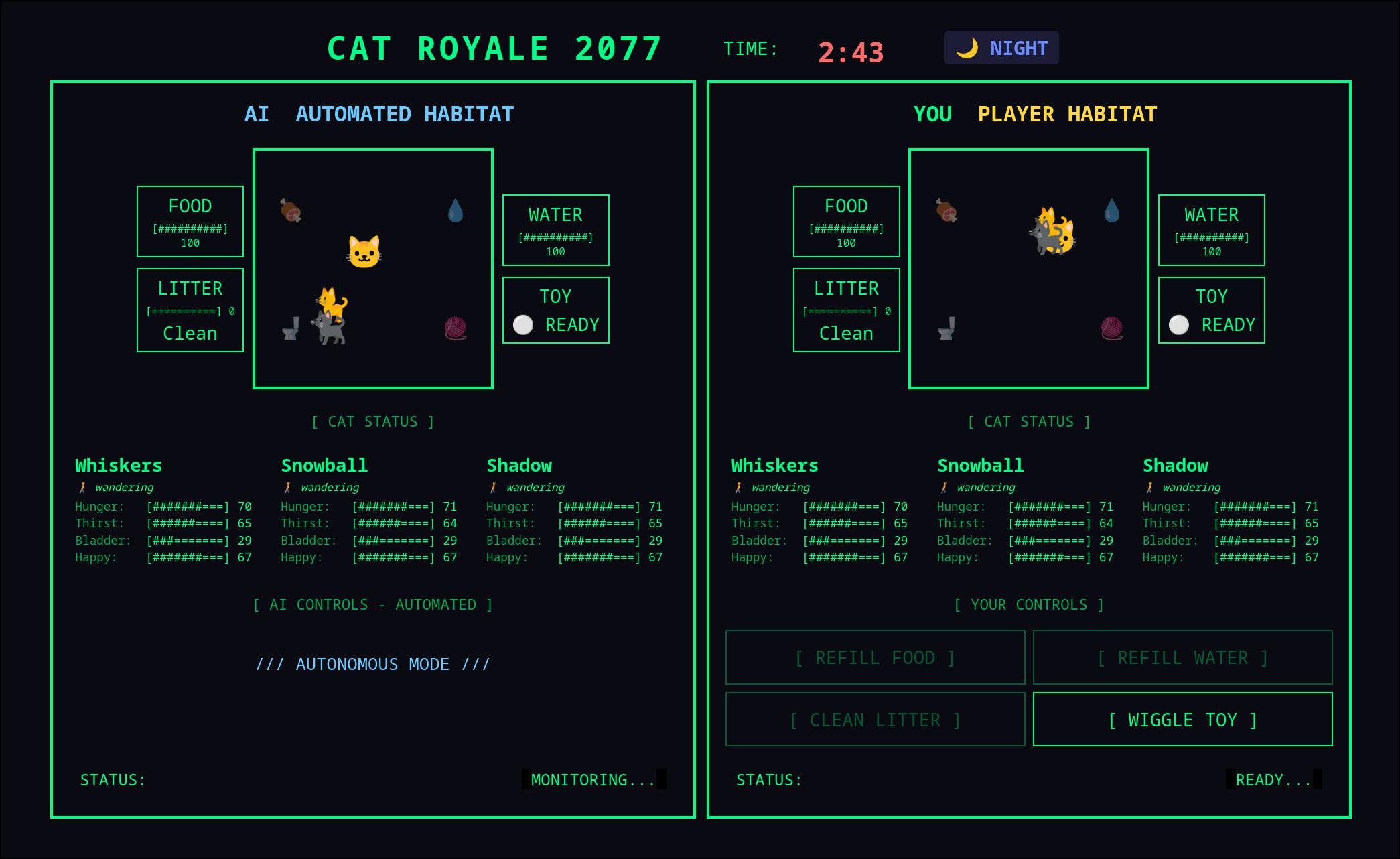 Image for Cat Royale 2077